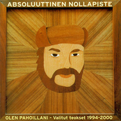 Ja Jos by Absoluuttinen Nollapiste