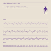 This Will Take A While