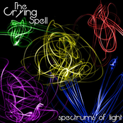 Spectrums Of Light