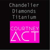 Chandelier / Diamonds / Titanium (Medley)