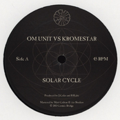 Solar Cycle