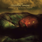 Signs from Celestial Sphere