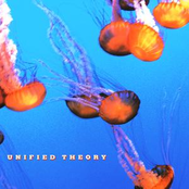 Not Dead by Unified Theory