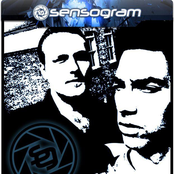 sensogram