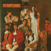 What's Wrong by Sweetwater