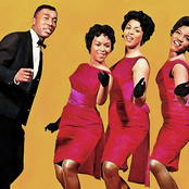 the exciters