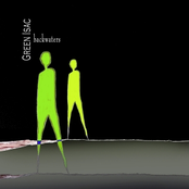 Backwaters - EP
