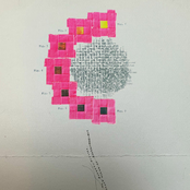 Seven Sounds, Forever.