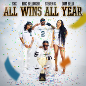 SYX: All Wins All Year