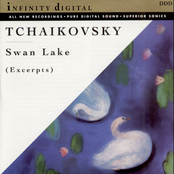 Tchaikosky: Swan Lake (Excerpts)