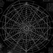 Architecture And Concepts Of The New God