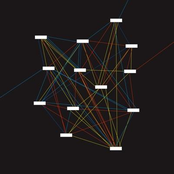 Sustained Combustion by Saxon Shore