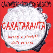 Tarantella Frigia by Canzoniere Grecanico Salentino