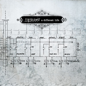 Synthesize Me by Diorama