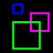 images - three aspects