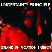 Grand Unification Energy by Uncertainty Principle