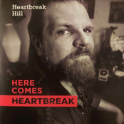 Heartbreak Hill: Here Comes Heartbreak