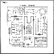 Exponential Generator