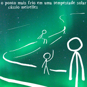 O Ponto Mais Frio em uma Tempestade Solar