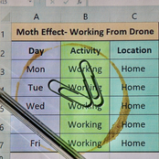 Working From Drone