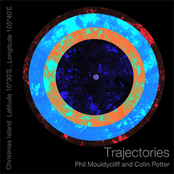 Trajectories