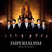 Imperialism by World Order