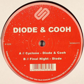 Cyclone / Final Night