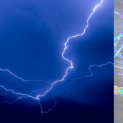 Dis Is Wat U Came For (Remix)