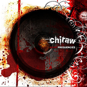 Revolve by Chiraw