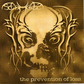 The prevention of loss