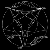 Might of the Planet Eater