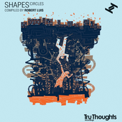 Shapes: Circles Complied By Robert Luis