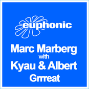 marc marberg & kyau vs albert