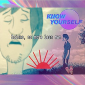 Know Yourself