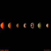 Trappist-1