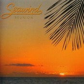 Kept By Your Power by Seawind