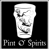 Brewed
