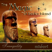 The Magic of Easter Island