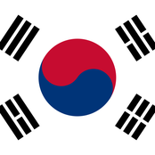 Korean