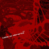 Table Of Elements 2.0