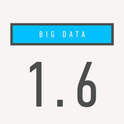 Big Data: 1.6 (feat. Joywave)