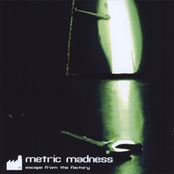 metric madness