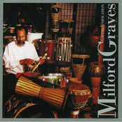 Know Your Place by Milford Graves