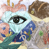 The Eye Of The Beholder