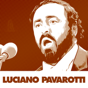 Non Ho Colpa by Luciano Pavarotti