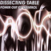 Naturalism by Dissecting Table