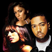 timbaland feat. keri hilson & nicole scherzinger