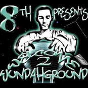 Welcome 2 Wundahground