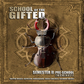 Semester II : Pre-School (WuMinati)