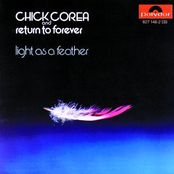 compact jazz: chick corea